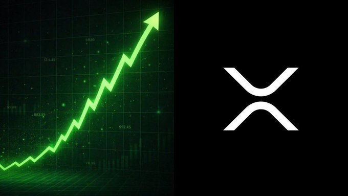 A glowing green upward-trending chart beside the XRP logo illustrates bullish momentum, visually reinforcing the post's claim about $XRP and other cryptocurrencies ($XLM, $QNT, $ADA) utilizing the x402 protocol for autonomous transactions.