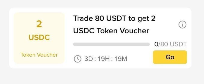 A trading interface offers "Trade 80 USDT to get 2 USDC Token Voucher" with a progress bar showing "0/80 USDT" and a countdown of "3D : 19H : 19M" next to a yellow "Go" button.