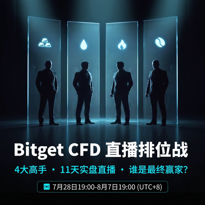 The image announces the "Bitget CFD Live Trading Leaderboard Battle" featuring 4 top experts trading live for 11 days, with the event running from July 28th to August 7th. The visual depicts four silhouetted figures standing before glowing panels displaying symbols for gold, water, fire, and coffee beans, relating to the trading commodities.