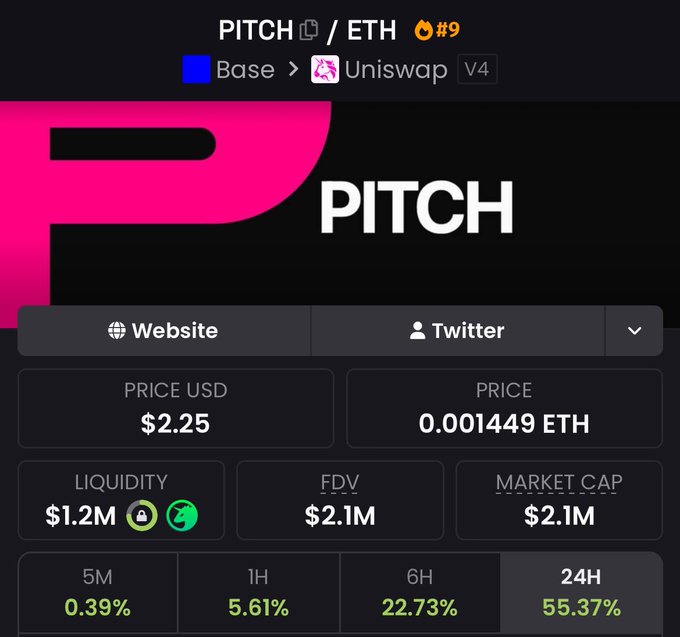 The image shows a screenshot of a website called Pitch, where a user can purchase Ether tokens at $1m market cap or invest $5m into cryptocurrency mining. The screen displays information for the current price of the tokens, as well as other data such as whether they have already been bought and if they are expected to reach their full value in 6 hours or 2 days. A prediction market has been set up, predicting the success of the crypto token launch, based on this visual representation of the website's interface. The post on this website indicates that a new cryptocurrency will be available soon, potentially changing the way people invest and interact with the market.