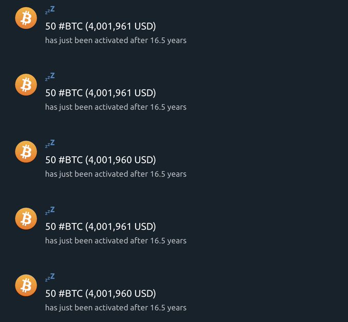 A series of identical Bitcoin alerts from a sleep (💤) notification, each reading '50 #BTC (4,001,961 USD) has just been activated after 16.5 years.'