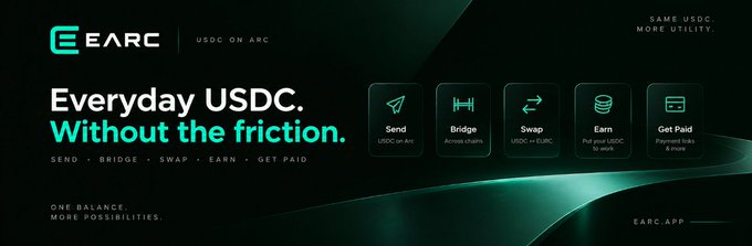 An advertisement for EARC USDC on ARC features the text 'Everyday USDC. Without the friction.' and highlights features like Send, Bridge, Swap, Earn, and Get Paid.
