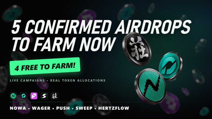 Promotional graphic advertising "5 CONFIRMED AIRDROPS TO FARM NOW" featuring NOWA, WAGER, PUSH, SWEEP, and HERTZFLOW campaigns, with four free-to-farm options and decorated with floating metallic crypto coins matching the post's callout of NOWA Finance's free, high-reward airdrop opportunity.