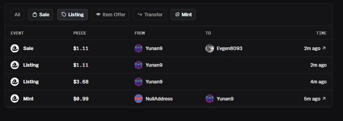 NFT transaction history showing recent activity including a Sale at $1.11 from Yunan9 to Evgon8093 (2m ago), Listings at $1.11 and $3.68, and a Mint from NullAddress for $0.99.
