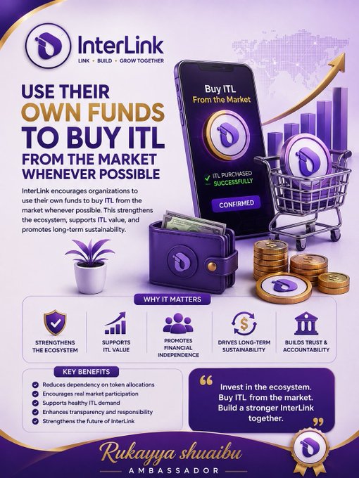 Promotional graphic for InterLink encouraging organizations to use their own funds to buy ITL from the market, featuring a smartphone, shopping cart, and wallet imagery, with text including 'WHY IT MATTERS', 'KEY BENEFITS', and a quote from Ambassador Rukayya Shuaibu.