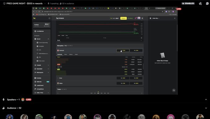 A live trading stream titled "PRED GAME NIGHT! - $500 in rewards" features the Pred app displaying football game data, with 32 in audience and a speaker count of 1, aligning with the post announcing a live trading session for UEFA EURO and NFL games with $500 in rewards.