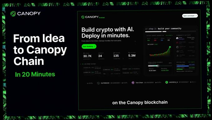 A graphic titled 'From Idea to Canopy Chain In 20 Minutes' advertising Canopy's services to 'Build crypto with AI. Deploy in minutes,' showing a dashboard preview with metrics like 30.7K and 5.3M.