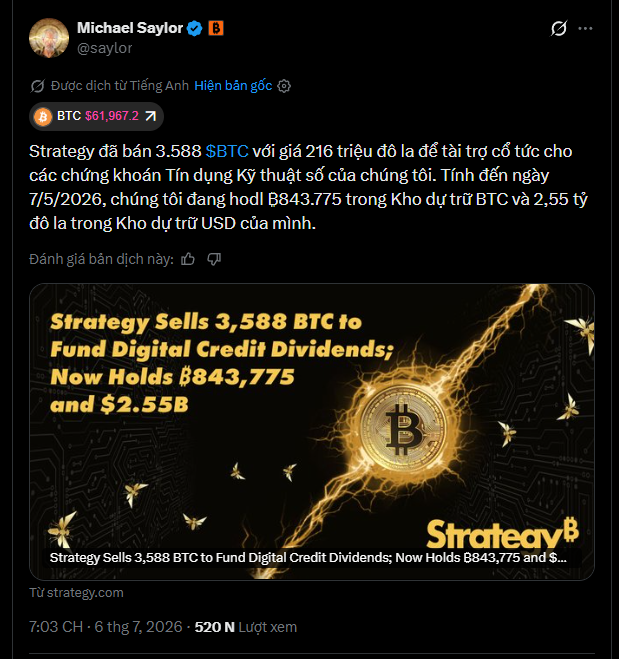 A tweet from Michael Saylor (@saylor) announcing that Strategy sold 3,588 BTC for $216 million to fund dividends, noting holdings of 843,775 BTC and $2.55B USD as of 7/5/2026, with BTC price at $61,967.2.