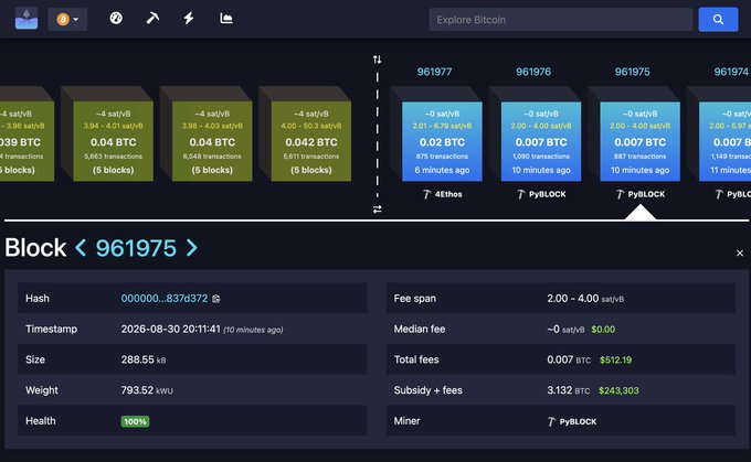 A screenshot of a Bitcoin block explorer showing block #961975 mined by "PyBLOCK" with 887 transactions and 0.007 BTC in total fees, timestamped August 30, 2026. The image's timestamp (August 2026) and presence of an alternative miner name support the claim that a failed Bitcoin fork has launched its own incompatible blockchain.