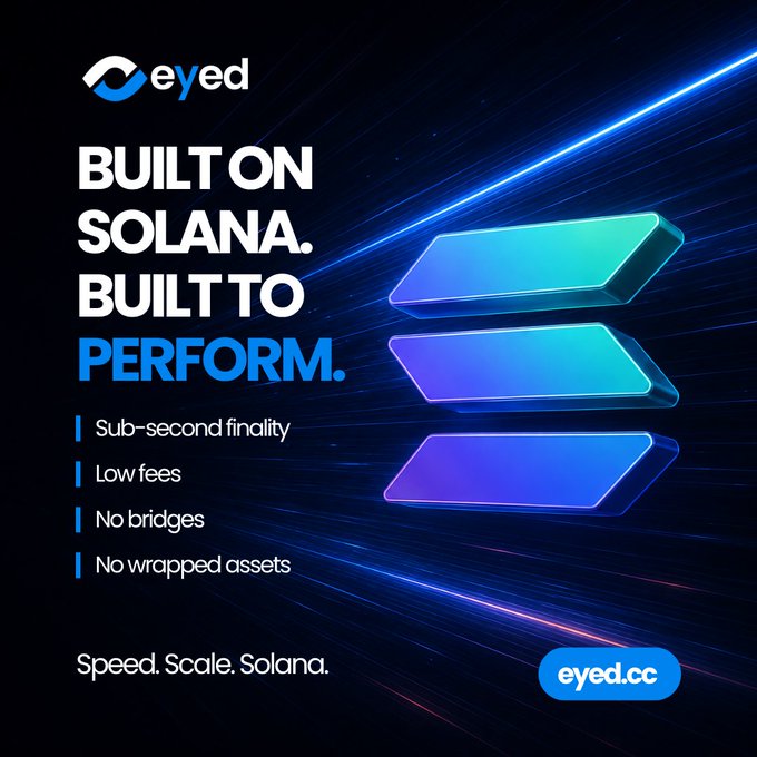 A promotional graphic for "eyed" cryptocurrency, featuring text "BUILT ON SOLANA. BUILT TO PERFORM," along with bullet points for sub-second finality, low fees, no bridges, and no wrapped assets, alongside the URL "eyed.cc".