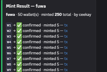 The image displays a "Mint Result — fuwa" log showing 50 wallets minting 5 NFTs each (250 total), with the first nine entries (W1 through W9) confirmed with green checkmarks. This relates to the post about NFT minting costs by user "ceekay," illustrating the successful completion of the 0.0068 ETH minting process that yielded the NFTs.