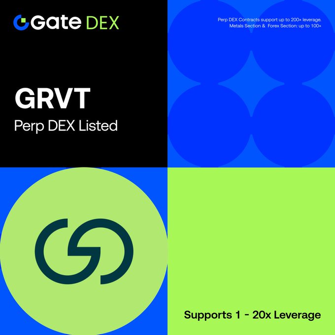 A promotional graphic from Gate DEX announcing the listing of $GRVT on their Perp DEX, featuring the Gate DEX and GRVT logos alongside details noting up to 200x leverage on Perp DEX contracts and 1-20x leverage support, paired with the $GRVT/USDT trading pair announcement.