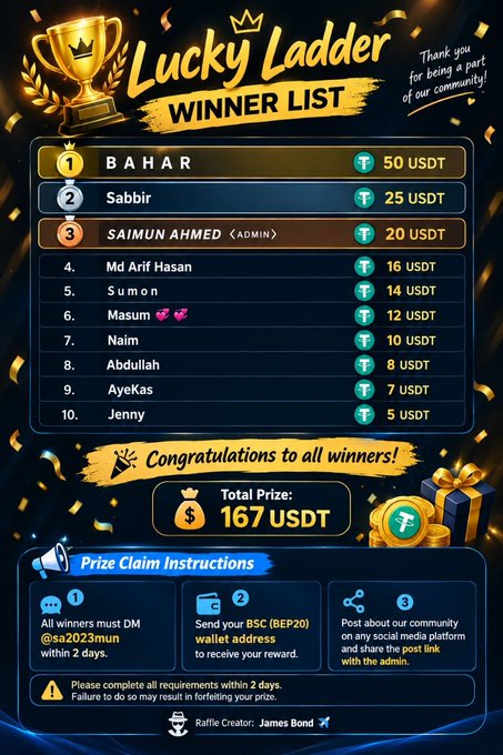 Lucky Ladder Winner List showing top 3 winners: BAHAR (50 USDT), Sabbir (25 USDT), and SAIMUN AHMED <ADMIN> (20 USDT), with a total prize of 167 USDT and instructions to DM @sa2023mun within 2 days, created by James Bond.