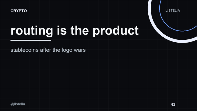 A dark-themed presentation slide with the text "routing is the product" and "stablecoins after the logo wars" under a "CRYPTO" header.