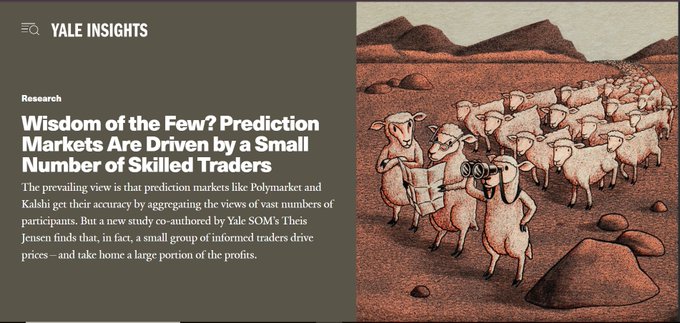 A Yale Insights research article titled 'Wisdom of the Few? Prediction Markets Are Driven by a Small Number of Skilled Traders' accompanied by an illustration of sheep, with one carrying a map and another using binoculars.