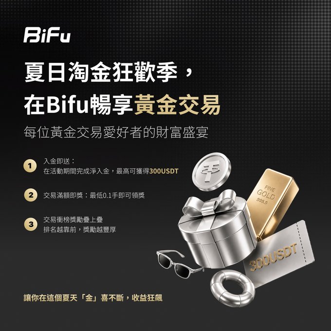BiFu summer gold trading promotion ('夏日淘金狂歡季') featuring up to 300USDT deposit bonus, low 0.1 contract rewards, and a trading leaderboard with prizes including a gold bar and sunglasses.