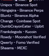 A list pairing tokens with their exchanges: Unipcs - Binance Spot, Himgajira - Binance Perps, Bluntz - Binance Alpha, Change - Coinbase Spot, DumbCrayonEater - Upbit, Frankdegods - Kucoin, Rowdy - Moonshot Verified, Qwerty - Fomo Verified, Shaams - MEXC.