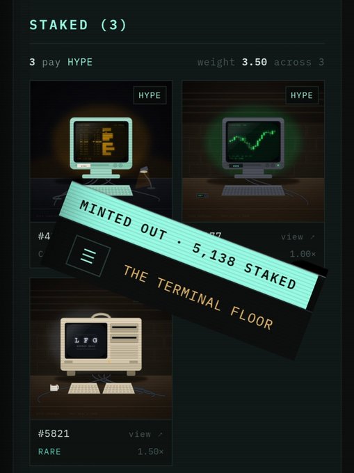 A digital interface showing 'STAKED (3)' with '3 pay HYPE', 'weight 3.50 across 3', featuring computer monitor displays marked 'HYPE' and 'L.F.O.', with an overlay reading 'MINTED OUT • 5,138 STAKED THE TERMINAL FLOOR'.