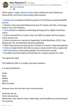 The image is a LinkedIn post by Marc Baumann titled "Founder & CEO of S1 | Group," highlighting that crypto, stablecoins, and Mastercard's $300M acquisition of BVNK signal that the stablecoin industry is "no longer only about finance" but expanding into broader distribution like cards, apps, wallets, and bank accounts. The post directly illustrates the accompanying caption's theme by showing how major traditional finance players (Mastercard, Visa, Western Union, BNY, Galaxy) are integrating crypto infrastructure into established systems rather than building parallel alternatives.