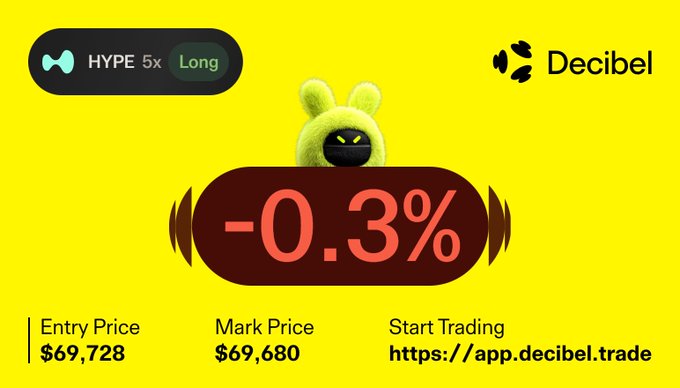 The image shows a yellow background with text about a "start trading" deal, an exchange price of $69,800, and the option to start trading at any time for free. The website where the trade takes place is "decibel". A little cartoon character dressed in a bunny suit is also present on the page.