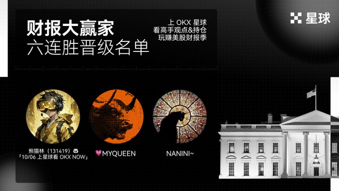 A promotional graphic for 星球’s “财报大赢家 六连胜晋级名单” lists only three round-one winners—熊猫林（131419）, 💎MYQUEEN, and NANINI~—who remain on a winning streak after the earnings-report competition. It supports the accompanying post’s claim that just 3 of 150 participants advanced and promotes the open 10,000 USDT prize pool.