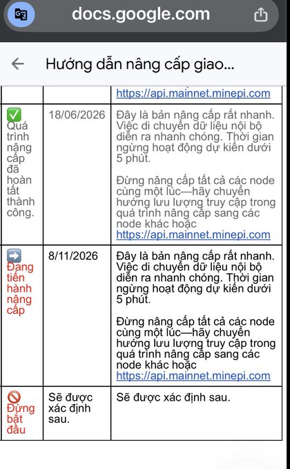 A screenshot of a Vietnamese-language Google Docs table titled "Hướng dẫn nâng cấp giao..." showing Pi Node upgrade roadmap status, with entries indicating "Quá trình nâng cấp đã hoàn tất thành công" (Upgrade completed successfully) dated 18/06/2026, "Đang tiến hành nâng cấp" (Upgrade in progress) dated 8/11/2026 linking to api.mainnet.minepi.com, and "Dựng bắt đầu" (Build starting) marked as "Sẽ được xác định sau" (To be determined).
