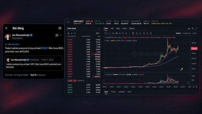 A split-screen view showing a Twitter/X post by Jan Nieuwenhuizen advising to buy at least 1 $ZNT ($10,000 potential), alongside a Binance chart for the ZNT/USDT pair showing a 36.75% price increase.