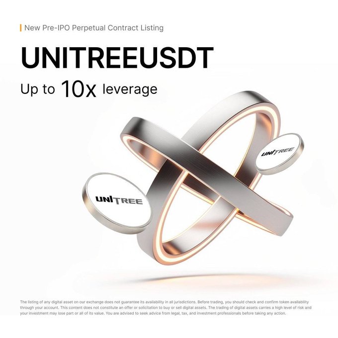 A promotional advertisement for 'UNITREEUSDT' Pre-IPO Perpetual Contract Listing offering 'Up to 10x leverage', featuring 3D metallic rings with 'UNITREE' logos.