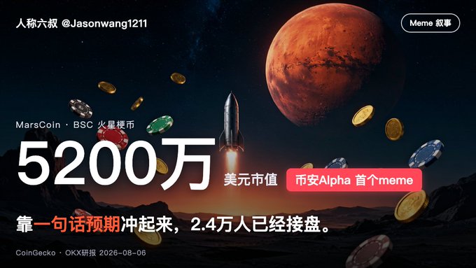 A promotional graphic for MarsCoin (BSC) showing a rocket launching toward Mars with floating casino chips, advertising 5200万 (52 million USD) market cap as the first meme on Binance Alpha, with text from author Jasonwang1211.