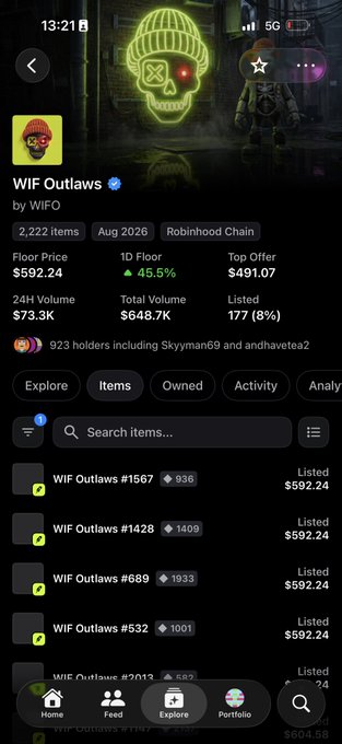 A mobile screenshot shows a cryptocurrency/NFT marketplace listing for 'WIF Outlaws' by WIFO, with a Floor Price of $592.24, Total Volume of $648.7K, and 923 holders.