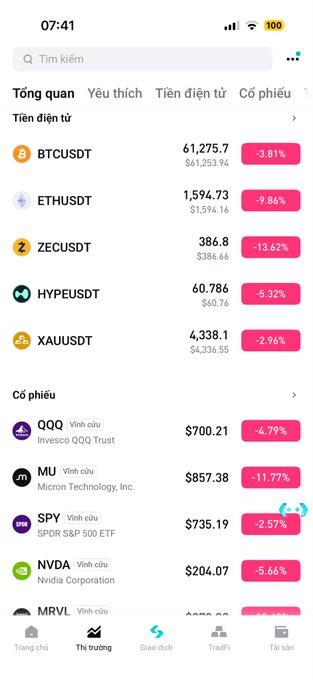 The image shows a phone screen displaying different cryptocurrency prices from various sources, including Bitcoin and Etherum, among others. The screen also features a post related to cryptocurrency, with details about a sale and an email address suggesting that many people are still interested in buying Bitcoins and other cryptocurrencies at this time.