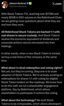 A screenshot of a social media post by Johann Kerbrat (@JohannKerbrat) discussing Stock Tokens on the Robinhood Chain, their $170M TVL, and redemption and engagement mechanics.