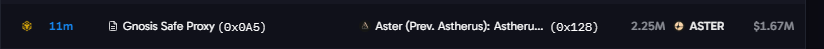 A dark-themed cryptocurrency trading interface showing 'Gnosis Safe Proxy (0x0A5)' with an 11m timeframe and 'Aster (Prev. Asterus): Asteru... (0x128)' with ASTER at $1.67M and 2.25M volume.