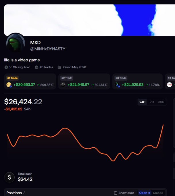 A cryptocurrency trading dashboard for user 'MXD' (@MINHxDYNASTY) showing 'life is a video game' as the bio, with a portfolio value of $26,424.22 (down $3,495.82), profitable top trades, and a red performance chart.