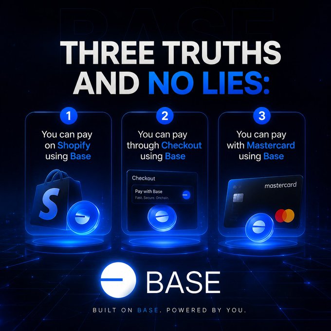 A promotional graphic titled 'THREE TRUTHS AND NO LIES' explaining that Base can be used to pay on Shopify, through Checkout, and with Mastercard, branded with the Base logo and tagline 'BUILT ON BASE. POWERED BY YOU.'
