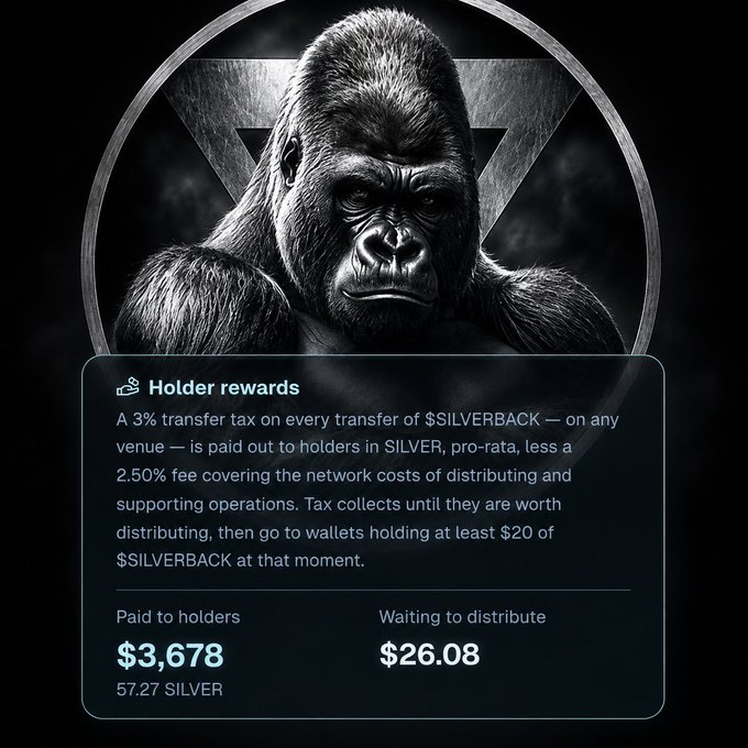 A cryptocurrency page for $SILVERBACK featuring a gorilla logo and details on a 3% transfer tax distributed as holder rewards, showing $3,678 paid and $26.08 waiting to distribute.