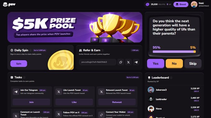 The image shows a screenshot of a slot machine game interface with purple background and gold accents. The main feature displayed in this interface is the $5K Prize Pool, which seems to be promoting the traditional lottery format. However, there is a new feature introduced into the game called Belief Markets, allowing players to interact with these markets as part of their gaming experience. This shift from purely binary outcomes to more diverse and complex narratives could change the way people approach gambling and prediction games in the future.