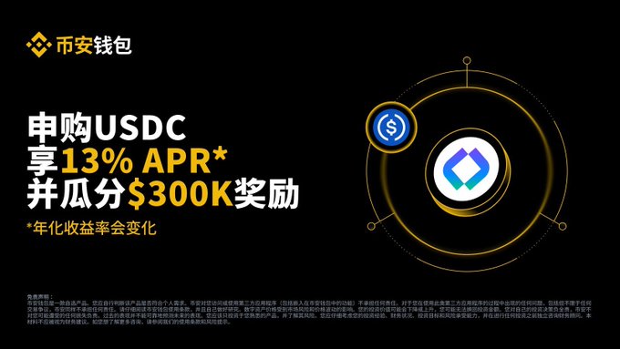 The image is a Binance Wallet promotional graphic for a USDC subscription event, featuring the Binance Wallet logo and offering 13% APR plus a share of $300K in rewards, with a note that the annualized yield rate is subject to change, tying directly to the post's announcement of the 13% APR and $300K prize pool giveaway.