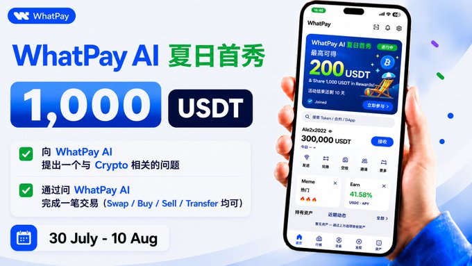 The image promotes the WhatPay AI Wallet Summer Event, highlighting a 1,000 USDT prize pool and tasks including asking WhatPay AI a question about Crypto and completing a transaction from July 30 to August 10. The phone screen displays a similar promotional banner with a chance to win up to 200 USDT.