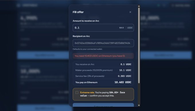 A 'Fill offer' window shows a crypto transaction where the user needs 10.403 USDC on Ethereum to receive 0.1 USDC on Arc, flagged with an 'Extreme rate' warning.