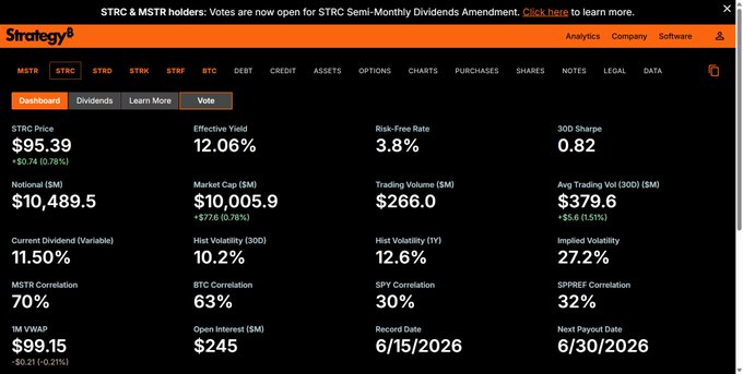 The image features a screenshot of an online trading platform called StrategyX with various stock analysis information displayed. The main focus of the screenshot appears to be the "Price Data" area, which provides insight into different stocks' current prices. The data spans from January through June of this year and includes ticker symbols such as $19,340, $6,959, and $7,853. Additionally, there is a table showing price trends for Bitcoin. In the background, there are some texts related to strategies or analysis that might be helpful for investors in making informed decisions about their investments. Overall, this screenshot serves as an informative visual aid on how StrategyX helps users understand stock prices and analyze the markets.