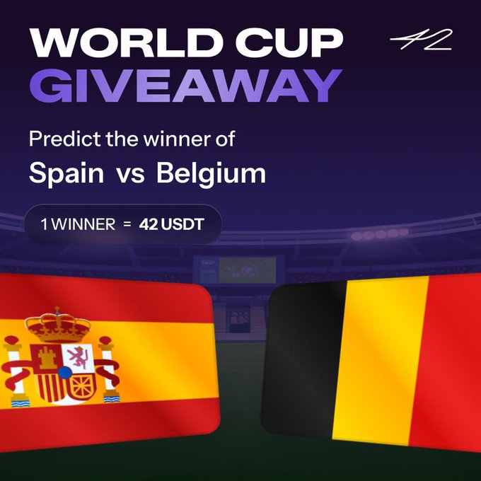 A promotional graphic for a World Cup giveaway by 42, featuring the Spanish and Belgian flags against a stadium backdrop, announcing a 42 USDT prize for predicting the winner of the Spain vs Belgium match.