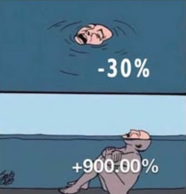 A two-panel cartoon shows a panicked person struggling in water labeled "-30%" above and a calm person floating peacefully with eyes closed in water labeled "+900:00%". The image humorously depicts the dramatic contrast between temporary market dips and massive long-term gains, satirizing how crypto holders endure painful losses while remaining unfazed by their overwhelming overall returns.