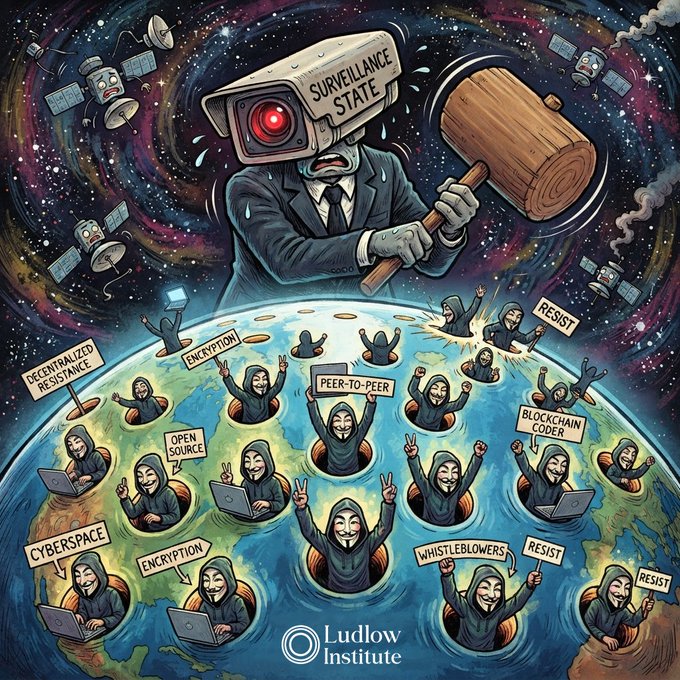 A satirical cartoon illustration depicting a 'Surveillance State' character with a security camera head holding a giant hammer over Earth, while hooded figures labeled with terms like 'CYBERSPACE', 'ENCRYPTION', 'PEER-TO-PEER', and 'RESIST' emerge from holes, credited to 'Ludlow Institute'.