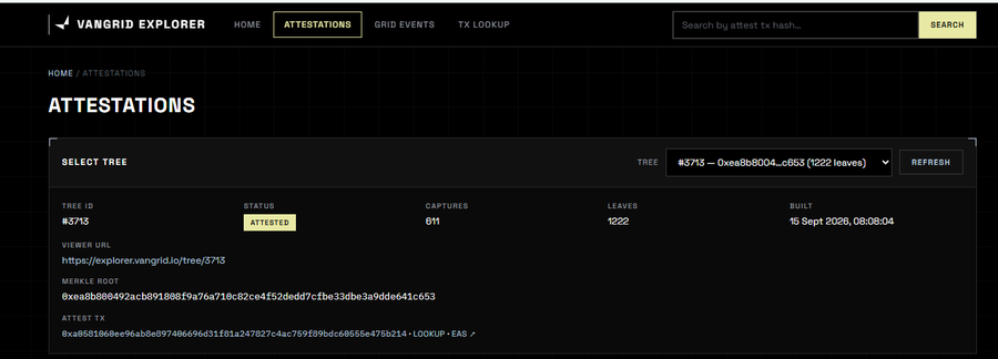 A screenshot of the Vangrid Explorer 'ATTESTATIONS' page displaying Tree #3713 with status 'ATTESTED', 811 captures, 1222 leaves, and merkle root details.