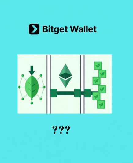 A Bitget Wallet graphic featuring a leaf icon connected to the Ethereum logo and stacked leaf symbols, representing a Layer 2 ETH blockchain solution, with "???" prompting viewers to guess the identity.