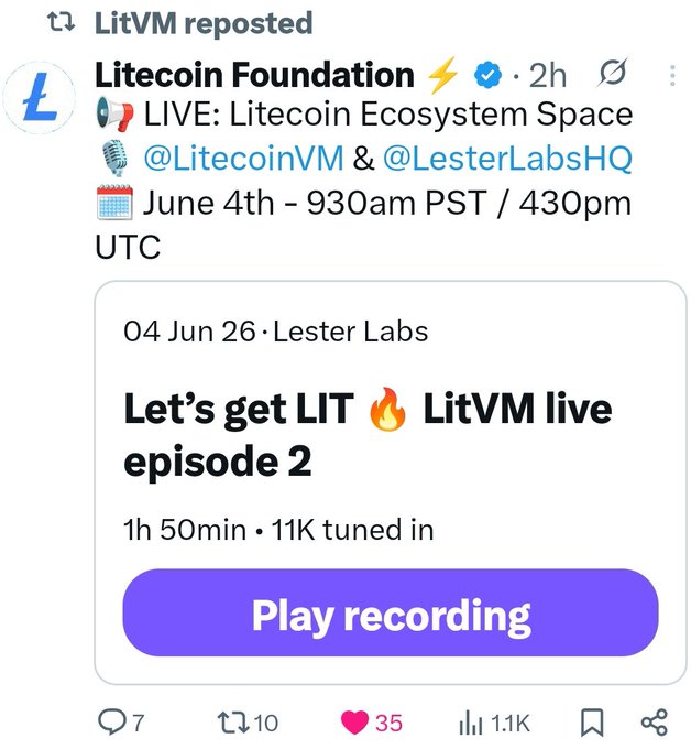 The image shows a social media post from the Litecoin Foundation, which has been reposted by another user. The post contains information about an event called "LitVM Live Episode 2" that took place on June 26th at 9:30am. The post also mentions that over 11,000 people tuned in for this event and that it was a huge success. The hashtag used to share the post is #LTC.