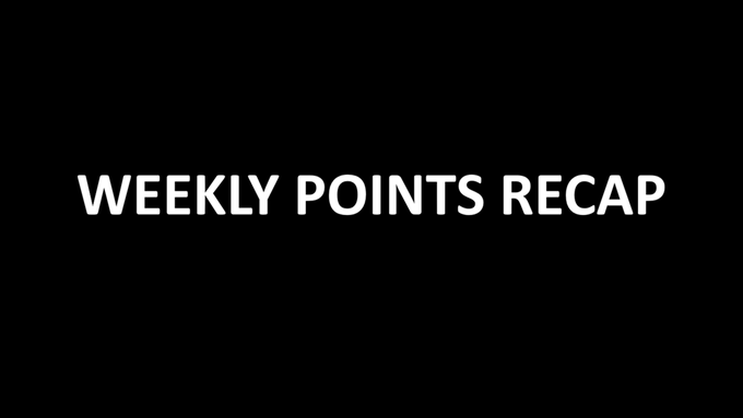 A black screen with white text reading 'WEEKLY POINTS RECAP' displayed in bold capital letters.