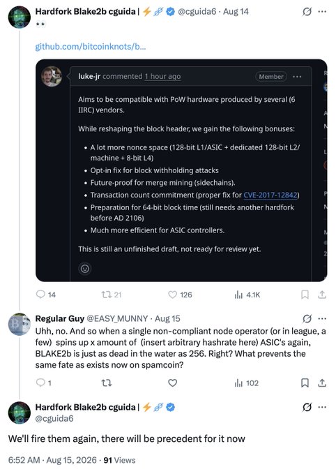A X post by Hardfork Blake2b cguida discussing a Bitcoin proposal, with a reply from RegularGuy about node operators and ASICs.