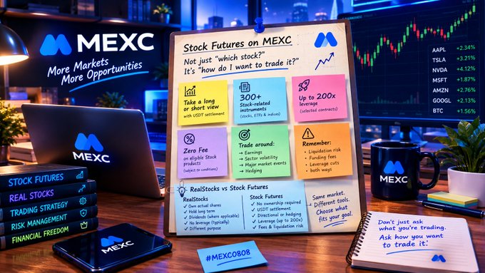 A promotional graphic for MEXC cryptocurrency exchange advertising 'Stock Futures on MEXC,' highlighting features like USDT settlement, 500+ instruments, up to 200x leverage, zero fees, and trade-around options.